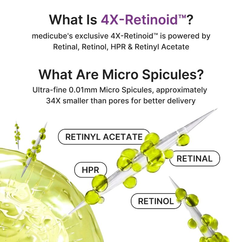 سرم ضدچروک و حجم‌دهنده پوست مدیکوب Medicube Vita A Retinal Volume Booster حاوی 0.15% رتینال و 5% وولوفیلین حجم 15 میل - Image 5