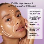 سرم ضدچروک و حجم‌دهنده پوست مدیکوب Medicube Vita A Retinal Volume Booster حاوی 0.15% رتینال و 5% وولوفیلین حجم 15 میل - Image 6