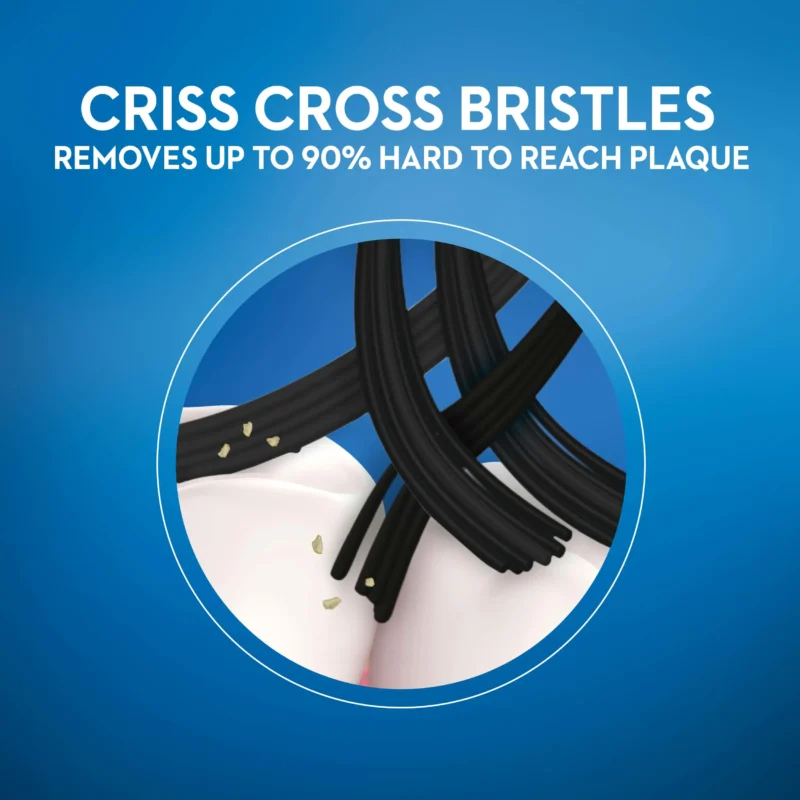 مسواک نرم و فوق‌باریک اورال-بی Oral-B Cross Action Gentle Clean Ultrathin Charcoal با برس Extra Soft - Image 4