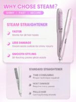 اتو بخار مو شیگلام SHEGLAM Hydra Shot Steam Iron Pro - Image 6