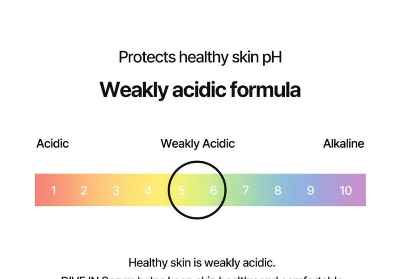 سرم آبرسان هیالورونیک اسید ۵ بعدی توریدن Torriden Dive In Low Molecular Hyaluronic Acid حجم 50 میل - Image 8