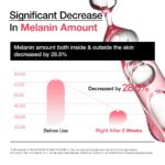 سرم روشن‌کننده و آبرسان آنوا ANUA Peach 70 Niacinamide Serum حاوی نیاسینامید حجم 30 میل - Image 5
