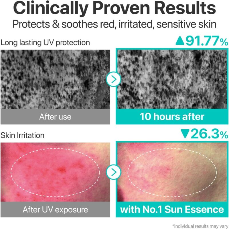 ضدآفتاب اسنس آبرسان و تسکین‌دهنده نامبوزین Numbuzin No.1 Clear Filter Sun Essence SPF50 مناسب پوست حساس و مستعد جوش حجم 50 میل - Image 5