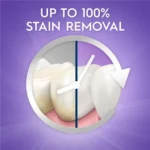 خمیردندان سفیدکننده و تقویت‌کننده مینای دندان اورال بی Oral-B 3D White Diamond Clean حجم 95 گرم - Image 9
