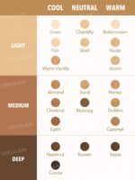 کانسیلر فول کاور و 12 ساعته شیگلم SHEGLAM Like Magic 12HR Full Coverage Concealer رنگ Shell - Image 5