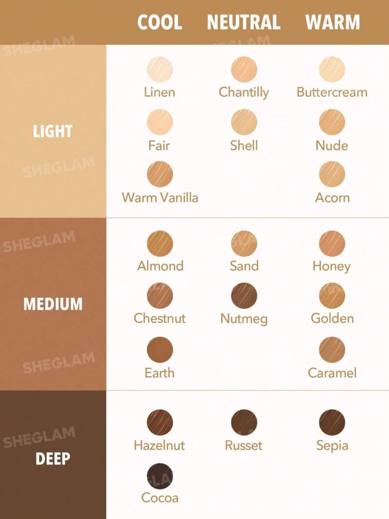 کانسیلر فول کاور و 12 ساعته شیگلم SHEGLAM Like Magic 12HR Full Coverage Concealer رنگ Shell - Image 5
