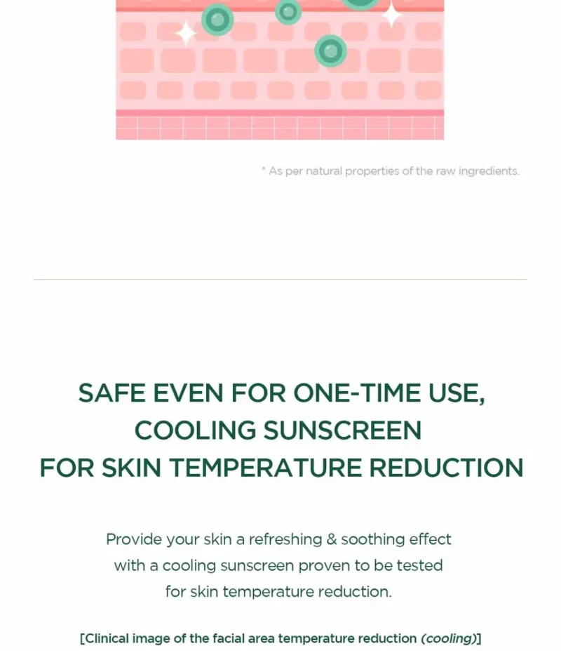 ضدآفتاب تسکین‌دهنده و کنترل‌کننده چربی پوست اسکین 1004 SKIN1004 Centella Tea-Trica Soothing Sun Milk SPF50+ حجم 50 میل - Image 7